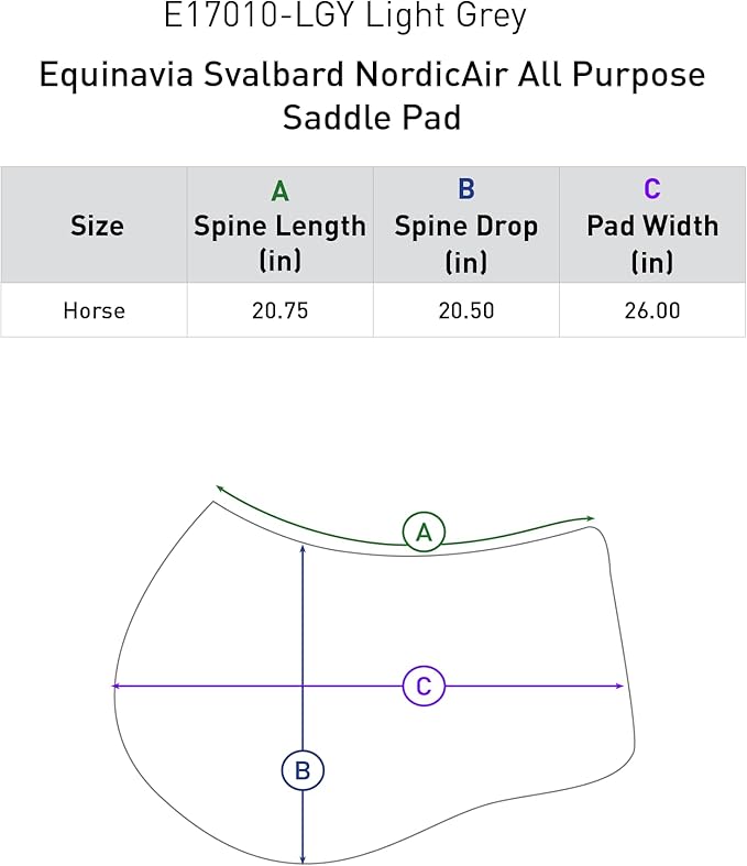 Equinavia Svalbard NordicAir™ Tech All Purpose Saddle Pad | Breathable Micromesh | Contoured Shape-PurrikoPets