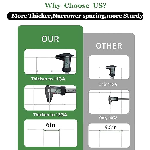 Farm Fence 6ft x 100ft Heavy Zinc Coating Field Wire Fencing, Deer Fence, Galvanized Livestock Fence,Goat Fence,Hog Wire Fencing, Garden Fencing Used to Yard and Garden-PurrikoPets