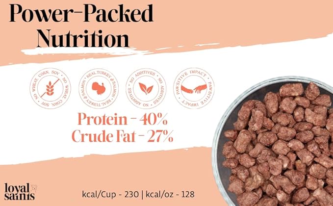 Freeze Dried Raw Dog Food - Premium Turkey and Salmon Flavor with High Protein and Grain Free Dog Food for All Breeds and Picky Eaters - Versatile as Meal Topper, Snack, and Treats, 5 Oz-PurrikoPets