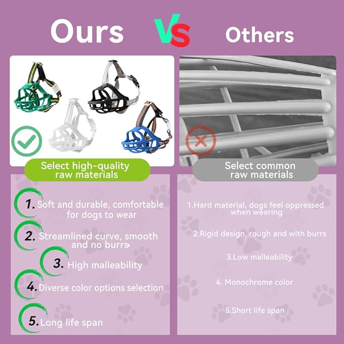 Glow-in-The-Dark Dog Muzzle, Basket Muzzle for Small Medium Large Dogs,Anti-Biting Chewing, Lightweight Cage Design,Allows Drinking & Panting,for Grooming & Training (Transparent Size L)-PurrikoPets