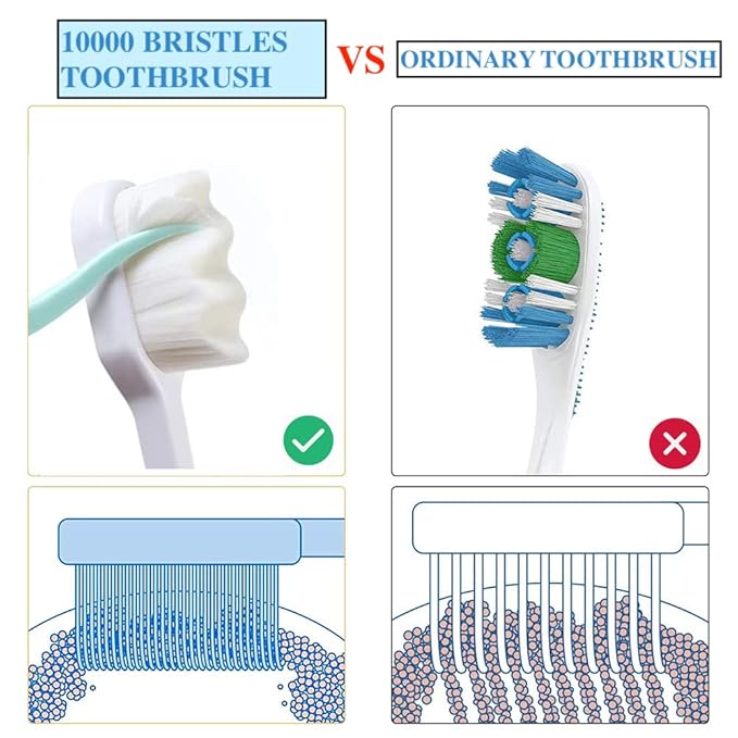 8 Pack Small Dog & Cat Toothbrush Kit, 360º Pet Toothbrush/Mini Head/Dual Head / 10000 Ultra-Soft Bristles Tooth Brush/Finger Toothbrushs for Cat Kitten Doggie Dental Care, Oral Hygiene-PurrikoPets