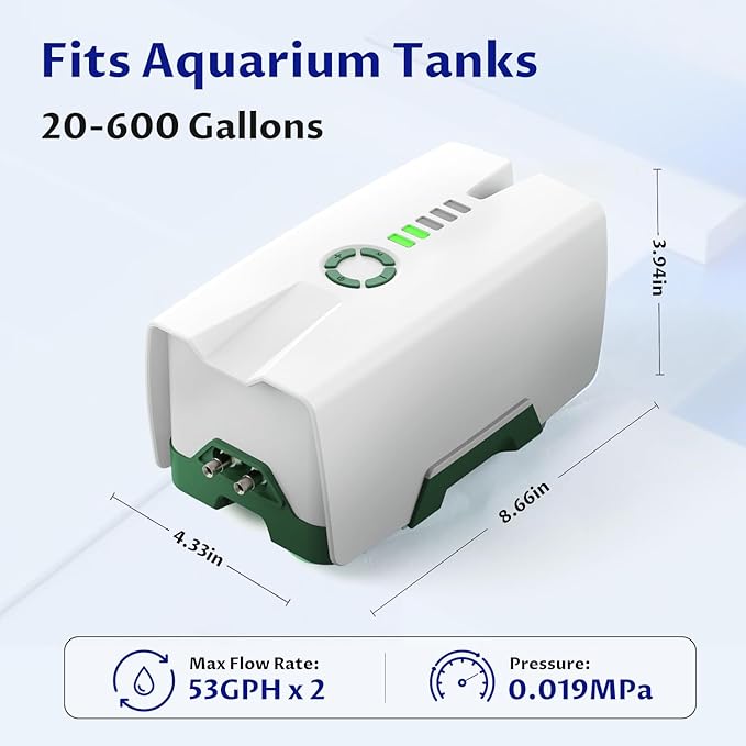 Ghosthorn Quiet AC/DC Aquarium Air Pump 12000mAh Battery Powered Aquarium Bubbler with 87 Hours Battery Life 2-Outlet Rechargeable Bait Aerator Adjustable Oxygen Pump, Power Outages and Emergency-PurrikoPets