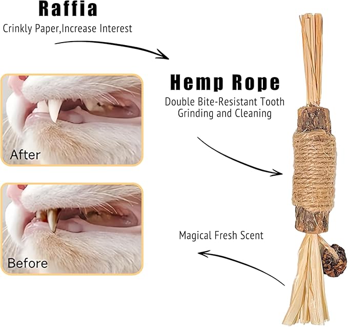 21.7" Cat Grooming Wrap,Self-Adherent Cat Wrap for Cutting Nails,Anti-Escape Pet Swaddle for Medicine,Teeth Brushing,Ear Cleaning(Within 6lbs)-PurrikoPets