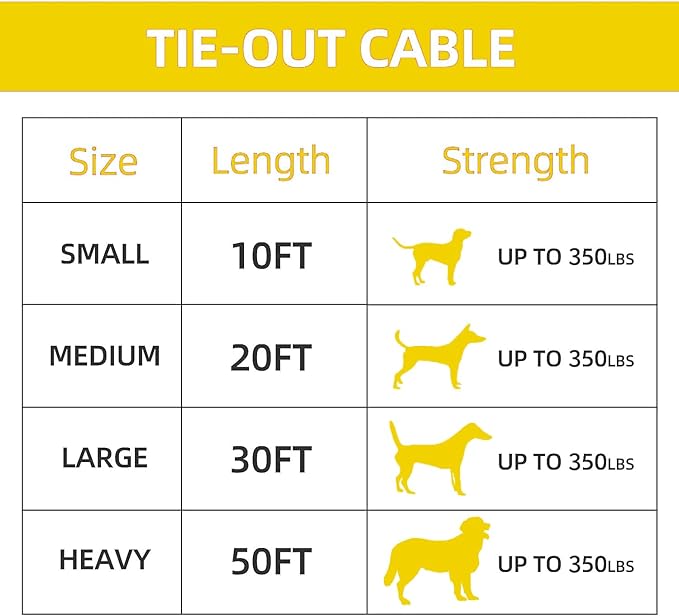 Dog tie Out Cable, 10/20/25/30/50/70/100 feet, Suitable for Dogs up to 350 pounds, Dog Cable with Swivel Buckle, Lightweight, Non-Winding, for Outdoor Camping, Chain for Yard (Yellow, 10FT)-PurrikoPets