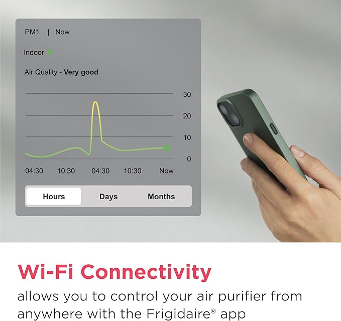 Frigidaire PureA300 XL HEPA Air Purifier with Wi-Fi for Large Rooms, Covers up to 1,685 Sq. Ft., 3-Stage Filtration, Energy Star Certification, Air Quality Monitoring, Smart Mode, Ultra Quiet, White-PurrikoPets