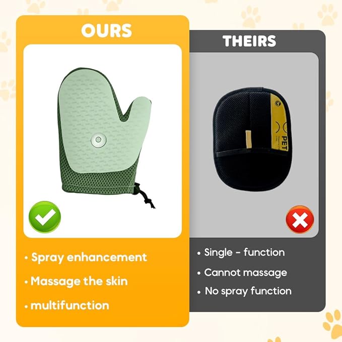 2025 New Pet Hair Removal Glove, Upgrade Electrostatic Pet Grooming Gloves for Cats and Dogs, Efficient Cat Gloves-PurrikoPets