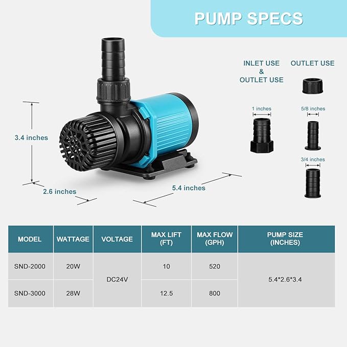 800GPH 30W16FT Aquarium 24V DC Water Pump with Controller, Submersible and Inline Return Pump for Fish Tank,Aquariums,Fountains,Sump,Hydroponic,Pond,Freshwater and Marine Water Use-PurrikoPets