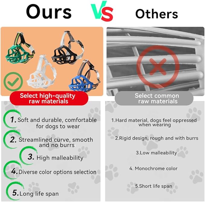 Dog Muzzle, Basket Muzzle for Small Medium Large Dogs, Anti-Biting and Chewing, Lightweight & Sturdy Cage Design, Allows Panting & Drinking, Ideal for Grooming & Training(Black Size XL)-PurrikoPets