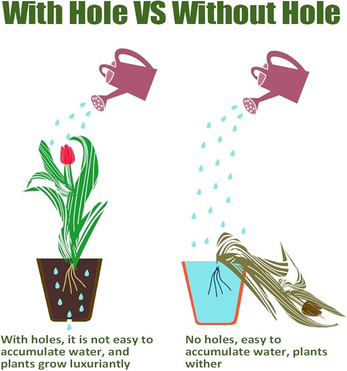 126 Packs Square Peat Pots, 3.15 Inch Seed Starting Pots with Drainage Holes Square Nursery Pot,Biodegradable Eco-Friendly Round Plant Seed Starter Peat Germination Seedling Trays-PurrikoPets