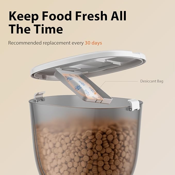 5L Automatic Cat Feeder, Timed Cat Food Dispenser, Automatic Pet Feeders Up to 6 Meal 1-20 Portion, Dual Power Supply Cats Feeder, Pet Dry Food Dispenser for Cats and Small Dogs-PurrikoPets