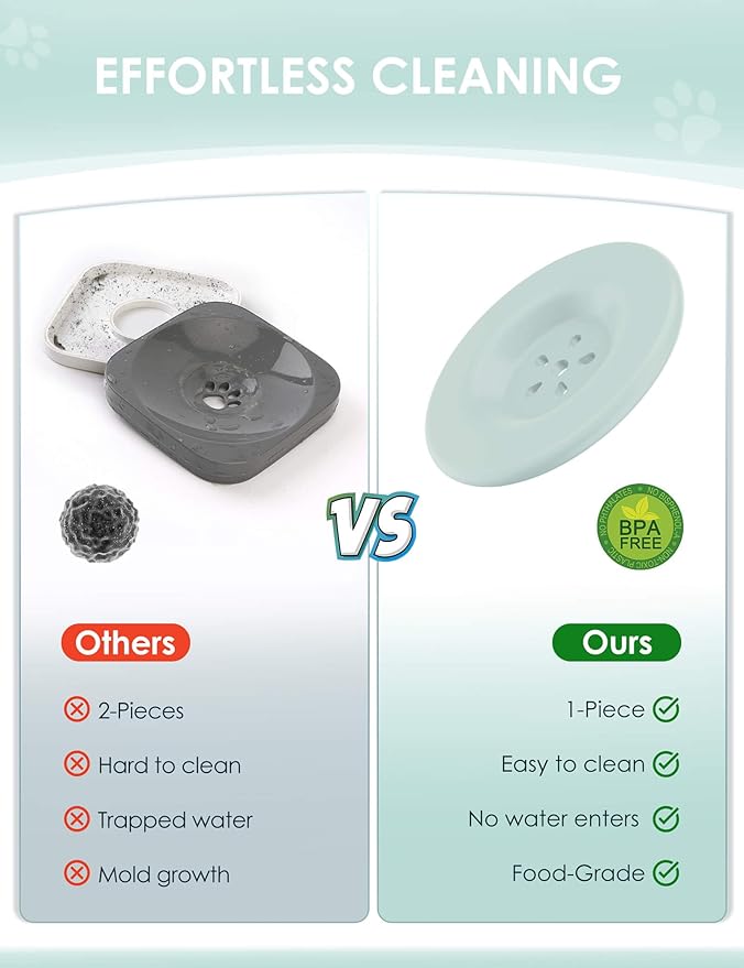 1Gallon Large Dog Water Bowl No Spill, [Anti Digging Lid & Rubber Bottom] Spill Proof Dog Bowl, Anti Splash Mess Dripless Slow Drinking Stainless Steel Water for Sloppy Messy Drinkers Car-PurrikoPets