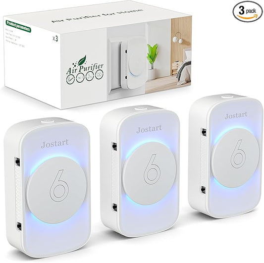 Air Ionizers for Home (3 Pack),Negative Ion Air Filter,Quiet Plug in air fresheners for Bedroom, Office, Kitchen,Garage,Portable Air Purifiers Odor, Smoke Dust, Pets, Mini Air Cleaner White-PurrikoPets