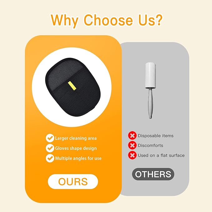 5pc Pet Hair Removal Gloves, Reusable Cats & Dogs Pet Hair Removal Tool,Efficient Pet Hair Removal Electrostatic Gloves is Suitable for Clothes, Sofas, Beds and Carpets-PurrikoPets