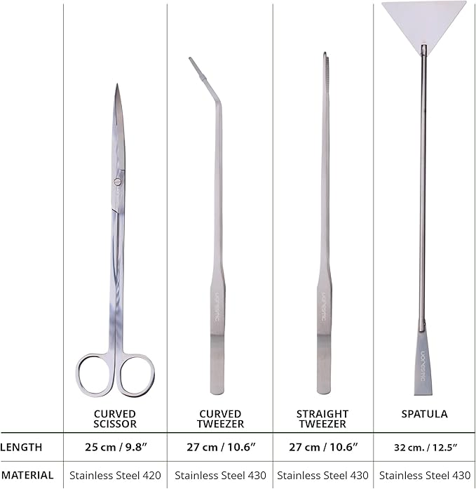 4Pcs Aquascaping Tools, Terrarium Tools, Aquarium Tools Set with Stainless Steel Aquarium Tweezers, Aquarium Scissors and Spatula - Aquascape Tools Set for Trimming, Maintenance-PurrikoPets