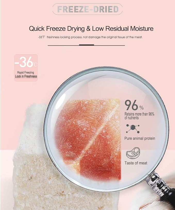 Freeze Dried Chicken Cat & Dog Treats –15OZ Chicken Meat - High Protein, Bite-Sized, Training Treats Snacks-PurrikoPets
