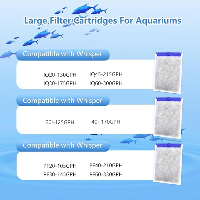6 Pack Aquarium Filter Cartridge Compatible with Whisper Power Filters,Large Replacement Filter Cartridges for 20i/40i/IQ20/IQ30/IQ45/IQ60-PurrikoPets