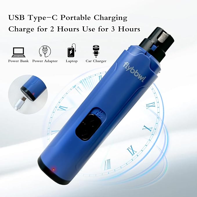 Dog Nail Grinder Quiet: Silent Grind Pro Dog Nail Trimmers - Cat Nail Clippers for Indoor Cats - Dog Nail Trimmers for Large Medium Small Dogs and Cats-PurrikoPets