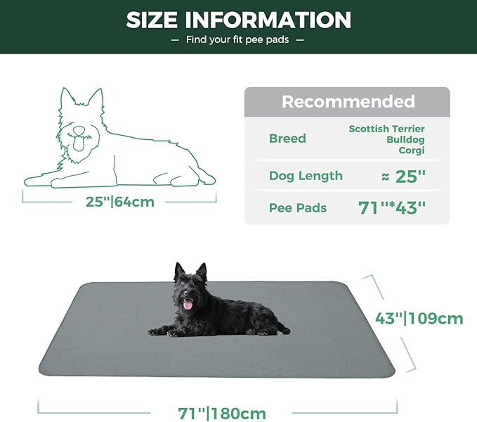 FXW Washable Pee Pads for Dogs, Puppy Pads with Super Absorbent, Specifically Designed for FXW Rollick/Homeplus 32inch 6 Panels Dog Playpen, 72" × 43" Rectangle, Gray, 1 Pack-PurrikoPets