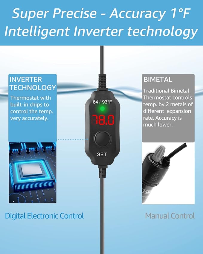 200W Adjustable Aquarium Heater Super Short Submersible Fish Tank Heater Fish Heater with LED Digital Display Thermostat, for Tanks 20-40 Gallons-PurrikoPets