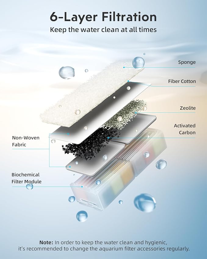 Fish Tank Smart Aquarium Kit: 2 Gallon UHD Glass Silent Water Pump Self Cleaning Multi-layer Filtration System - Temperature Sensing 7-color Lighting for Small Fish Betta Kids Room Desktop Decor Black-PurrikoPets