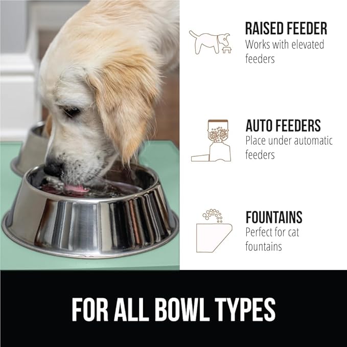 GORILLA GRIP 100% Waterproof Raised Edge BPA Free Silicone Pet Feeding Mat, Dog Cat Food Mats Contain Spills Protects Floors, Placemats for Cats and Dogs Water Bowl, Pets Accessories 28x18 Mint-PurrikoPets