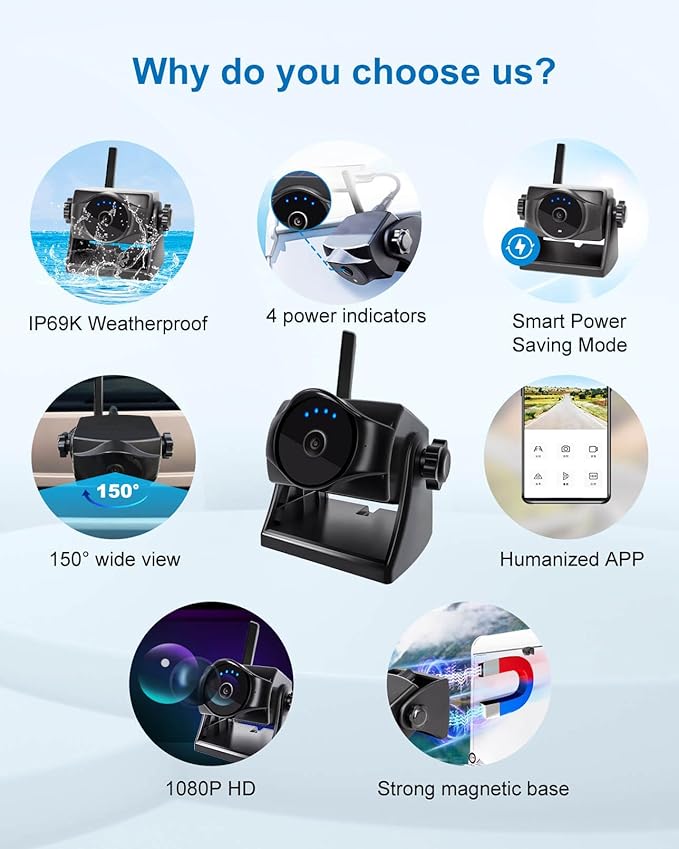 1080P Magnetic Wireless Backup Camera, WiFi Hitch Camera with Long-Lasting Battery,Night Vision,IP69K, Easy Installation for RVs, Trucks, Trailers, Compatible with iPhone,iPad, Android Devices-PurrikoPets