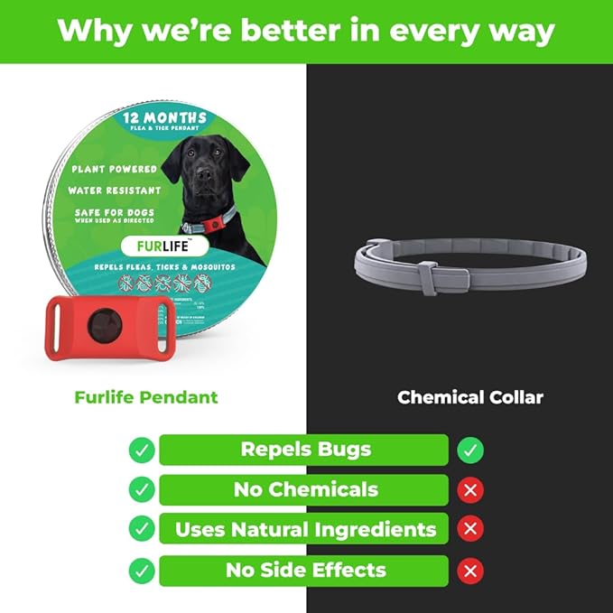 FurLife Red Dog Tag, Flea and Tick Prevention for Dogs - Waterproof Pendant for Collar, Safe for All Breeds-PurrikoPets