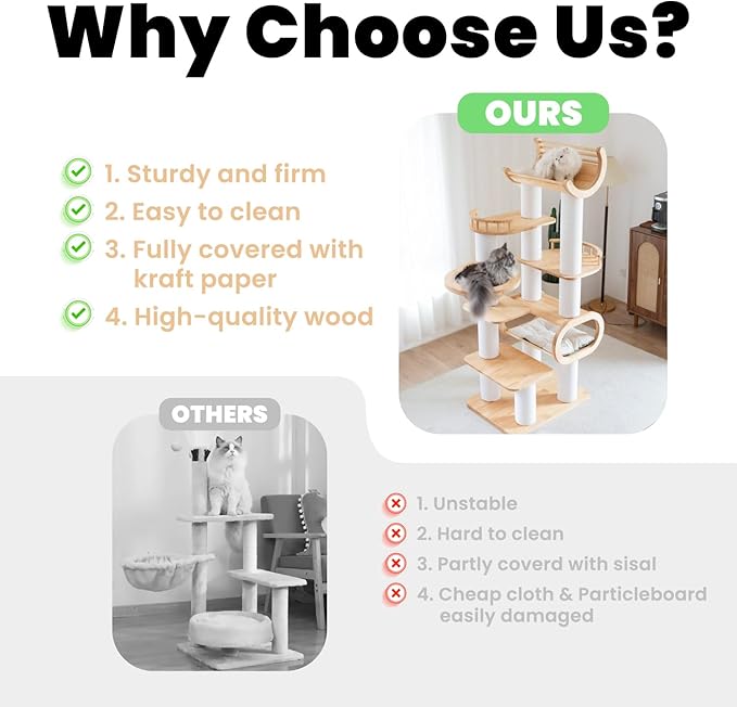 74.8" Modern Cat Tree for Indoor Cats, Tall Wood Cat Tower with Scratching Post, Heavy Duty Luxury Condo with Removable Mats, Multi-Level Cat Furniture for Cats-PurrikoPets