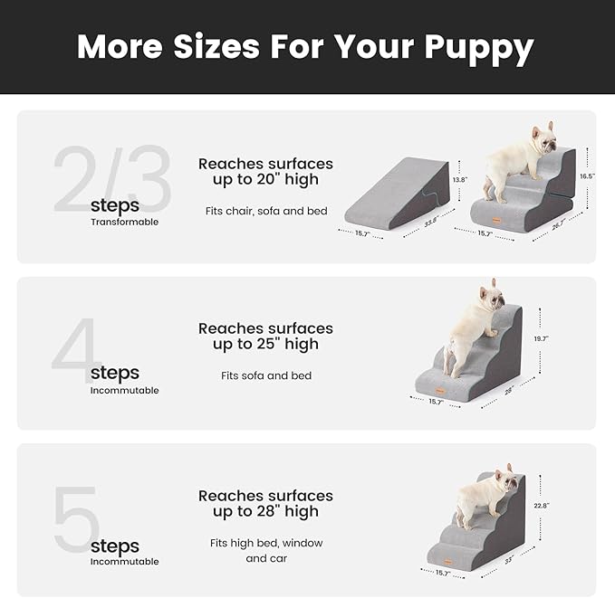 Gardner Pet Dog Stairs for Small Dogs 22.8" H, Curved 5-Step Pet Stairs, Dog Steps for High Bed, Couch (24-30 in) with Durable Non-Slip Waterproof Fabric Cover and CertiPUR-US Certified Foam-PurrikoPets