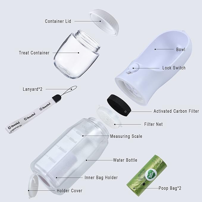 Dog Water Bottle with Food Container & Poop Bag Holder, Travel Water Bowl, Portable Pet Dispenser, Dog Stuff Accessories Items, Puppy Essentials Necessities for Yorkie Chihuahua Walking Hiking-PurrikoPets