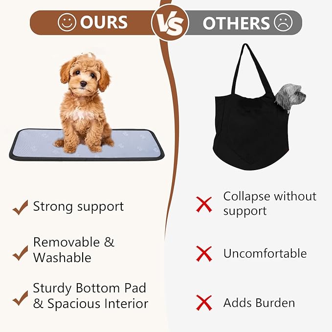 Dog Purse Carrier for Small Dogs, Cats, and Puppies – Soft-Sided Travel Pet Tote Bag with 4 Large Pockets, Foldable, Lightweight, Fits Pets up to 15 lbs, for Travel, Outings (Dark Blue)-PurrikoPets