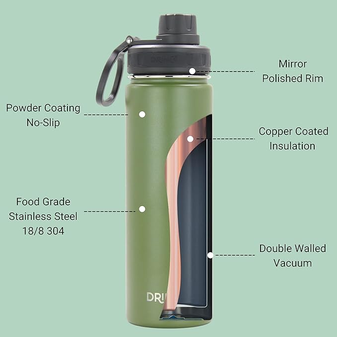 Drinco Stainless Steel Water Bottle Spout Lid Vacuum Insulated Double Wall Water Bottle Wide Mouth (40oz 32oz 22oz 18oz 14oz) Leak Proof Keeps Cold or Hot (22 oz, 22oz Forest)-PurrikoPets