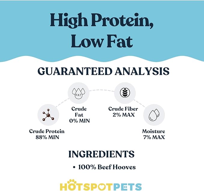 Full-Size Cow Hooves for Dogs | All-Natural Long Lasting Dog Chews | Made from Grass Fed Cattle | Tasty Treat for Oral Hygiene | Fantastic Alternative for Rawhide and Bully Sticks (100 Count)-PurrikoPets