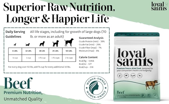 Freeze Dried Raw Dog Food - Premium Beef Flavor with High Protein and Grain Free Dog Food for Small or Large Breeds and Picky Eaters - Versatile as Meal Topper, Snack, and Treats, 5 Oz-PurrikoPets