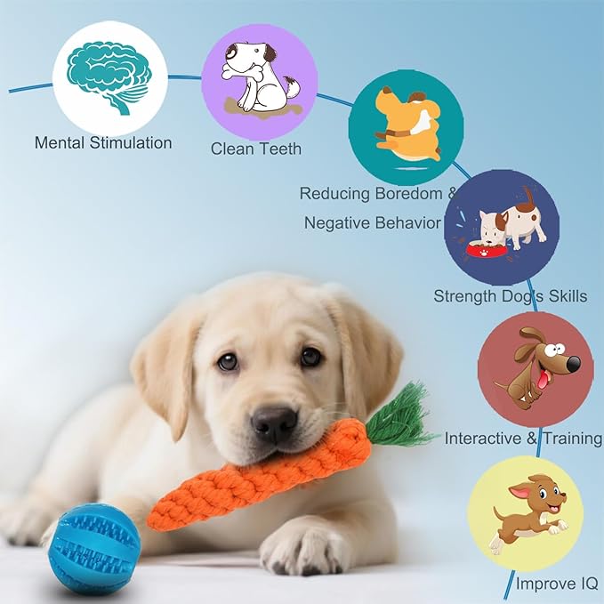 Dog Toys 15 Pack for Teeth Cleaning and Fun, Puppy Teething Chew Toys Interactive Rope Squeaky Treat Balls & Rubber Tous Bulk– Variety Dog Gifts Set Reduce Anxiety & Save Furniture-PurrikoPets