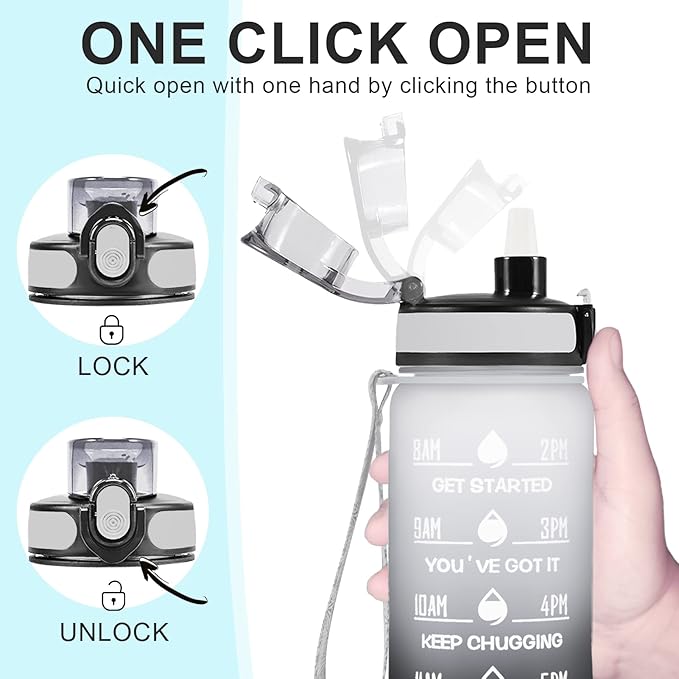 Enerbone Water Bottle, Leakproof BPA & Toxic Free, Motivational Water Bottle with Times to Drink and Straw, Fitness Sports Water Bottle with Strap for Office, Gym, Outdoor Sports-PurrikoPets