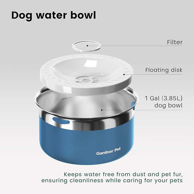 Gardner Pet Dog Bowls 1 Gallon (3.85L) Stainless Steel No Spill Dog Water Bowl, Slow Water Feeder Metal Bowls, Spill Proof Water Dispenser for Large Dogs, Promotes Healthy Hydration-PurrikoPets