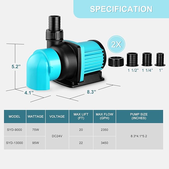3450GPH Aquarium Return pump with LCD display controller, DC 24V 95W aquarium pump for saltwater freshwater aquarium,fish tank,sump,20 speeds ECO Quiet Submersible and inline pump-PurrikoPets