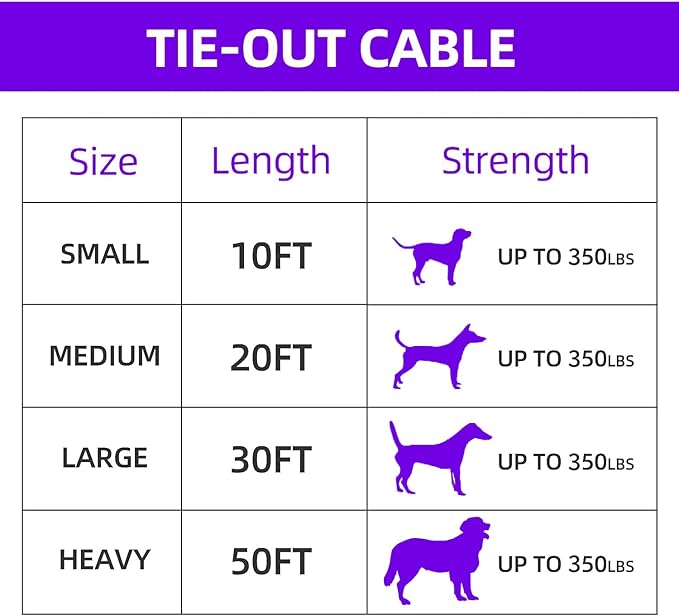 Dog tie Out Cable, 10/20/25/30/50/70/100 feet, Suitable for Dogs up to 350 pounds, Dog Cable with Swivel Buckle, Lightweight, Non-Winding, for Outdoor Camping, Yard Dog Cable (White, 100FT)-PurrikoPets