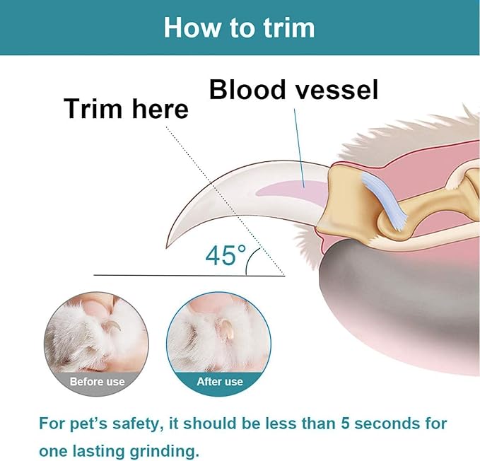 Dog Nail Grinder by Pet Republique - 2 Speed Electric Rechargeable Nail Grinder - Gentle, Quiet, Low, Painless Nail Trimmer - Multi-Setting Grinder for Any Small or Medium Dog, Cat, and Pet Claw-PurrikoPets