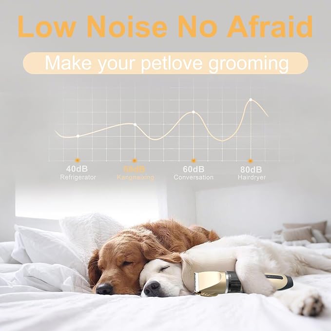 Dog Pet Grooming Kit Low Noise - Cordless Rechargeable Clippers for Dogs/Cats - Upgraded Accessory Version with Two Scissors and a Storage Bag (Gold)-PurrikoPets