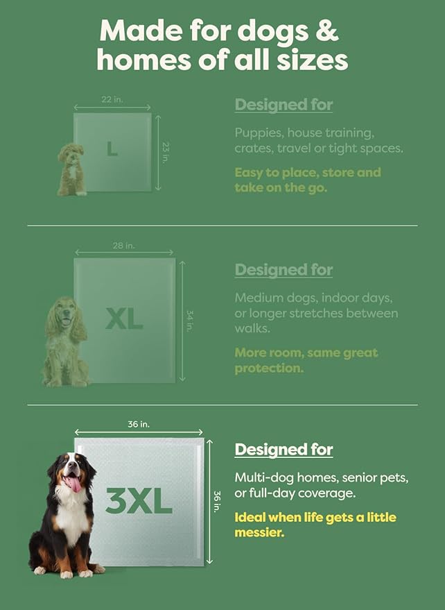 Earth Rated Max Absorbency Puppy Pee Pads for Dogs Absorbs 2X Faster & 2X More, Leak-Proof Odor-Free Potty Training Wee Wee Pad, Unscented, 3XL, 36” x 36”, 24 Count-PurrikoPets