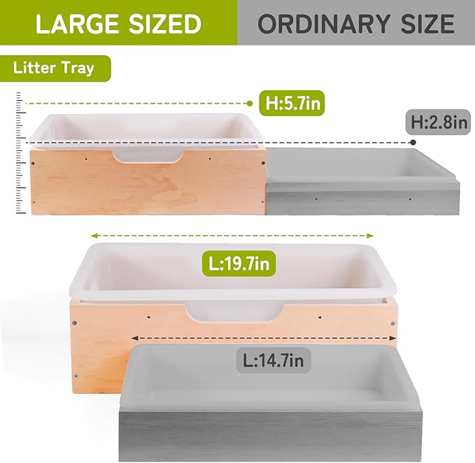 3 in 1 Extra Large Rabbit Hay Feeder with Litter Box, Wooden Bunny Toilet, for Large and Medium-Sized Dwarf Rabbit, Guinea Pig, Chinchillas, Hamster, Ferret, Other Animals-PurrikoPets