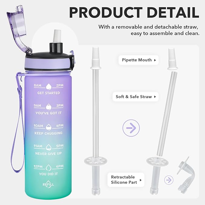 Enerbone Water Bottle, Leakproof BPA & Toxic Free, Motivational Water Bottle with Times to Drink and Straw, Fitness Sports Water Bottle with Strap for Office, Gym, Outdoor Sports-PurrikoPets
