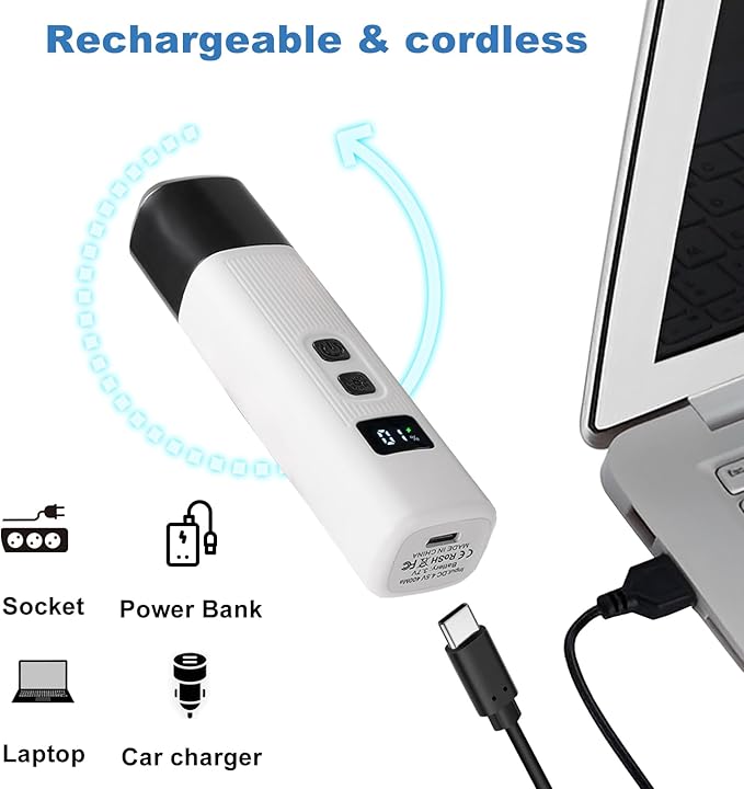 Dog Nail Grinder - 2-Speed Super Quiet and Low Vibration Electric Pet Nail Grinder - Rechargeable Dog Nail Trimmers for Small Dogs- Cat Nail Claw Clippers with 2 Level LED Lighting(White)-PurrikoPets