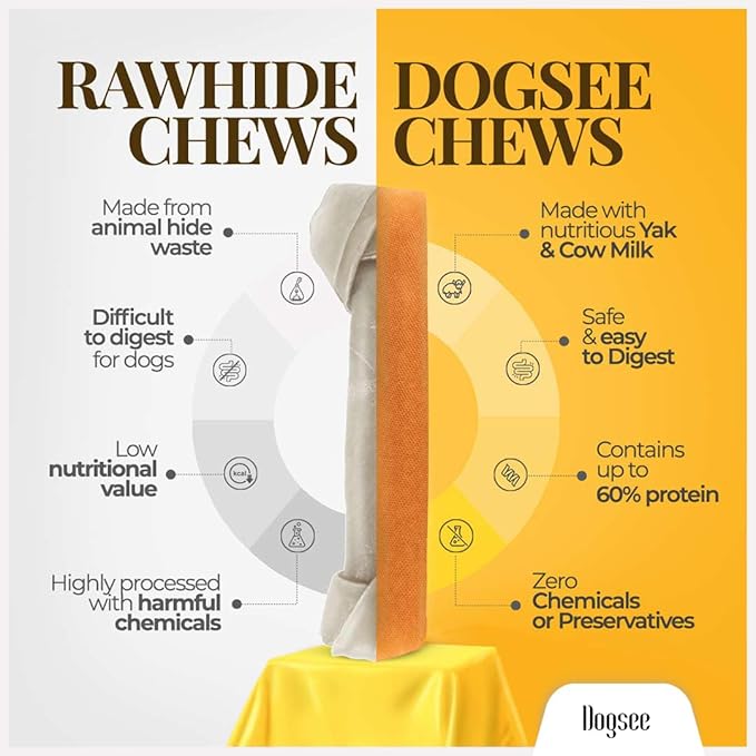 Dogsee Original Yak Cheese Himalayan Dog Chews 3lb (Large - 12 Bars) | 100% All Natural | Dog Treats Large Breed | Dog Chews Long Lasting for Aggressive Chewers | High Protein Dental Sticks-PurrikoPets