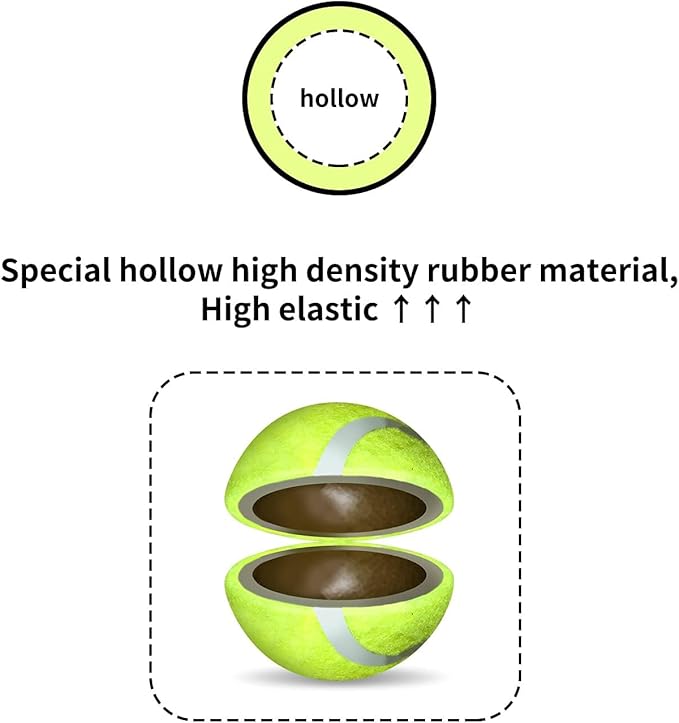 ALL FOR PAWS Interactive Super Bounce Tennis Balls Dog Toy, Pet Safe Toys for Exercise and Training, 2.5 Inch Diameter (6 Pack)-PurrikoPets