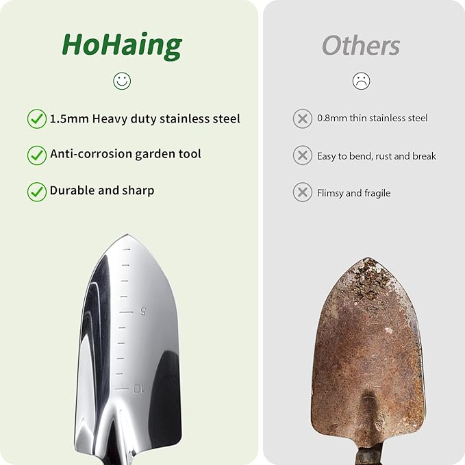 Garden Tool Set, 2 Pieces Stainless Steel Heavy Duty Garden Tools, Garden Kit with Ergonomic Wooden Handle, Durable Garden Tools for Gardening, Gardening Gifts for Women-PurrikoPets