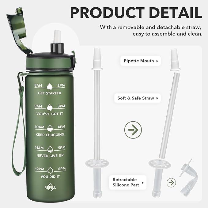Enerbone Water Bottle, Leakproof BPA & Toxic Free, Motivational Water Bottle with Times to Drink and Straw, Fitness Sports Water Bottle with Strap for Office, Gym, Outdoor Sports-PurrikoPets