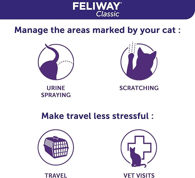 FELIWAY® Classic Cat Calming Spray, 60ml - Comforts Cats at Home and On the Go and Helps to Calm During Travel-PurrikoPets